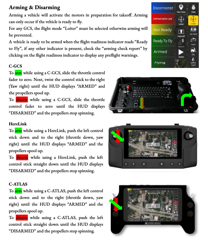 GCS disarming status interface